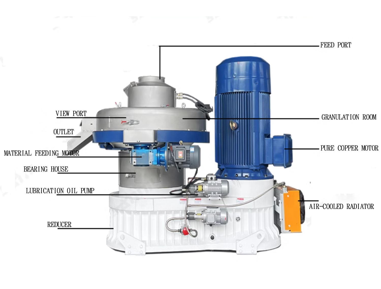 Çeşitli Hammaddeler İçin Makin - Wood Pellet Making Machine incelemesi ve fiyatı