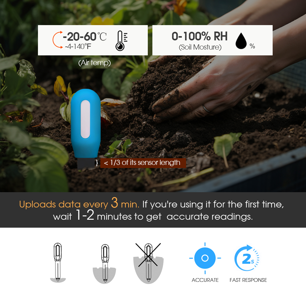 1 adet Tuya Zigbee toprak sens - Soil Moisture Sensor incelemesi ve fiyatı