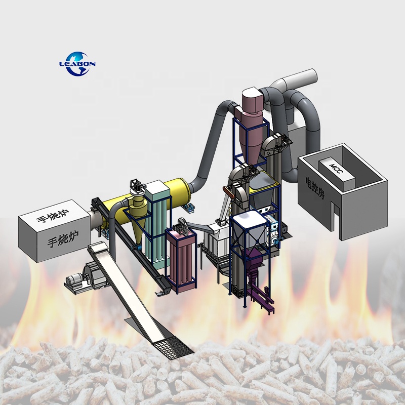 CE Belgeli Odun Talaşı Pelet Y - Wood Pellet Making Machine incelemesi ve fiyatı