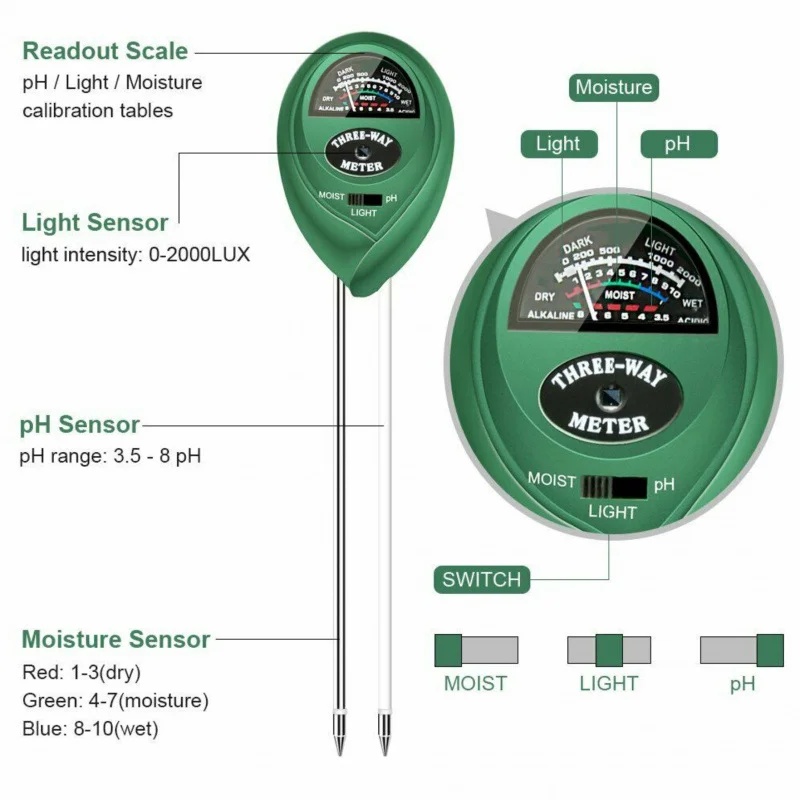 3'ü 1 Arada Toprak PH Ölçer Gü - Soil Moisture Sensor incelemesi ve fiyatı